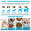 Worafy 15 in 1 Multivitamin + Hip & Joint + Skin & Coat Chews For Dogs