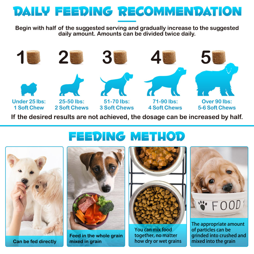 Worafy 15 in 1 Multivitamin + Hip & Joint + Skin & Coat Chews For Dogs