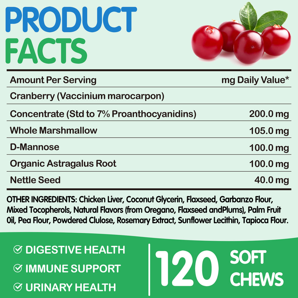 Worafy Bladder Control & Cranberry Chews For Dogs