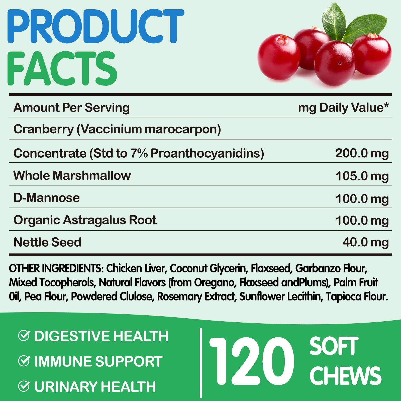 Worafy Bladder Control & Cranberry Chews For Dogs