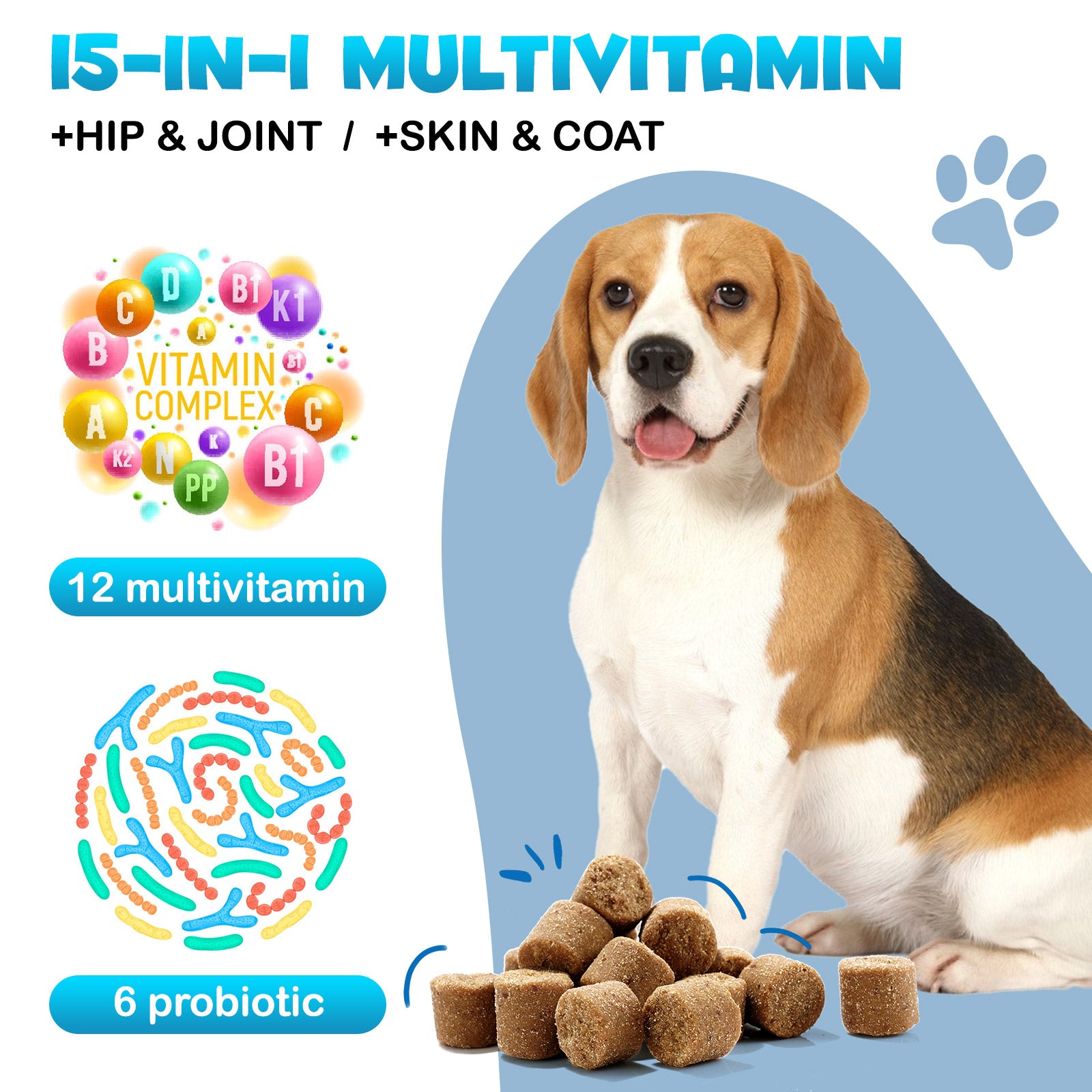 Worafy 15 in 1 Multivitamin + Hip & Joint + Skin & Coat Chews For Dogs