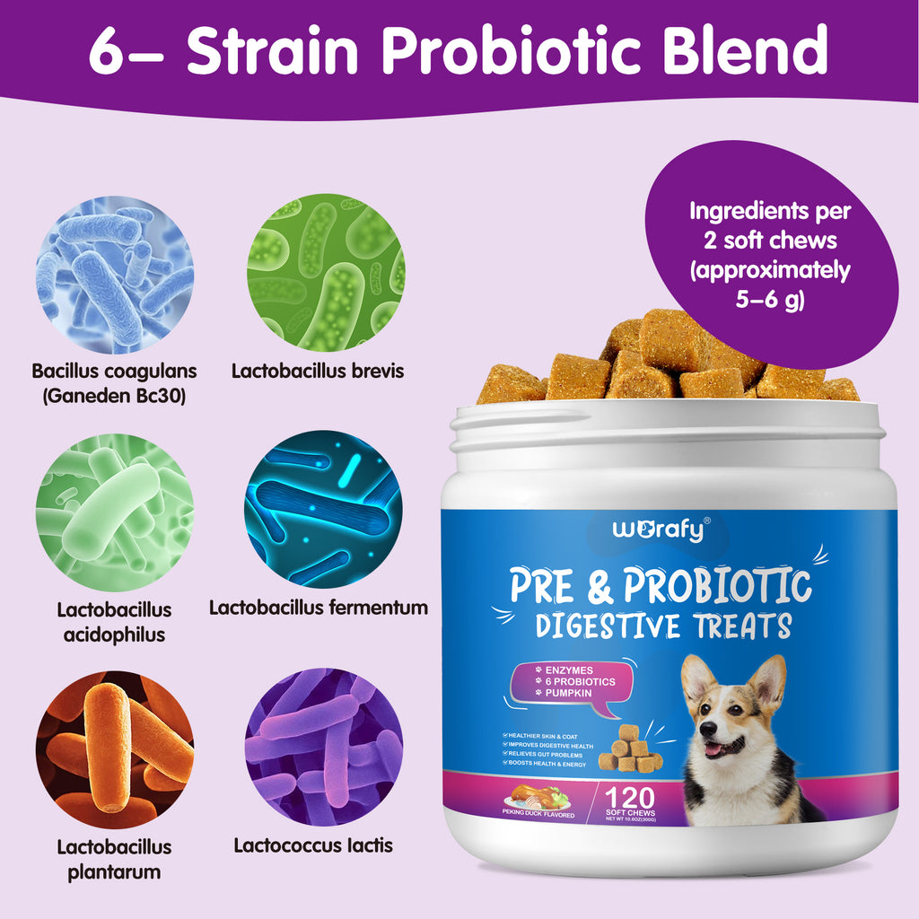 Worafy Pre & Probiotic Digestive Treats For Dogs
