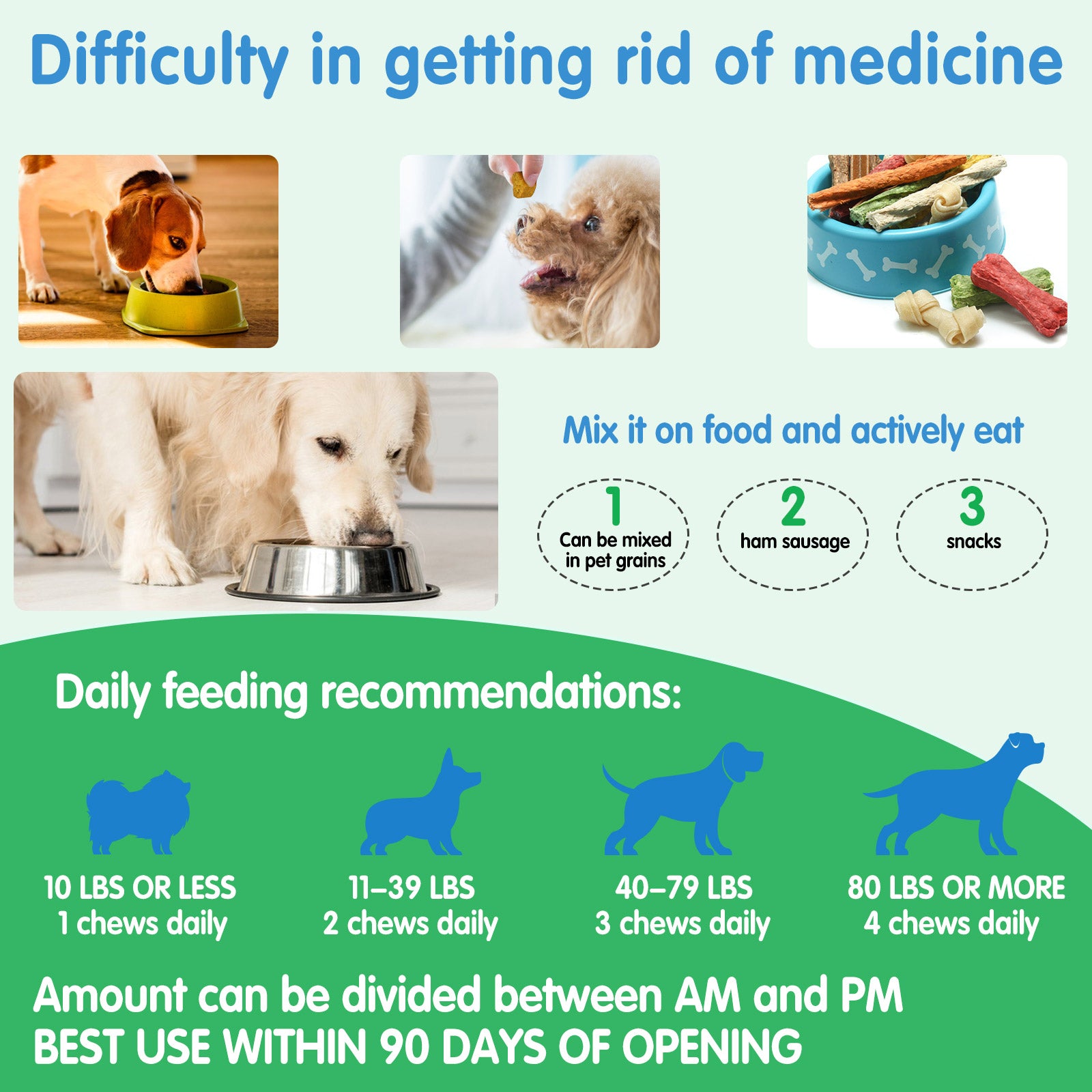 Worafy Bladder Control & Cranberry Chews For Dogs