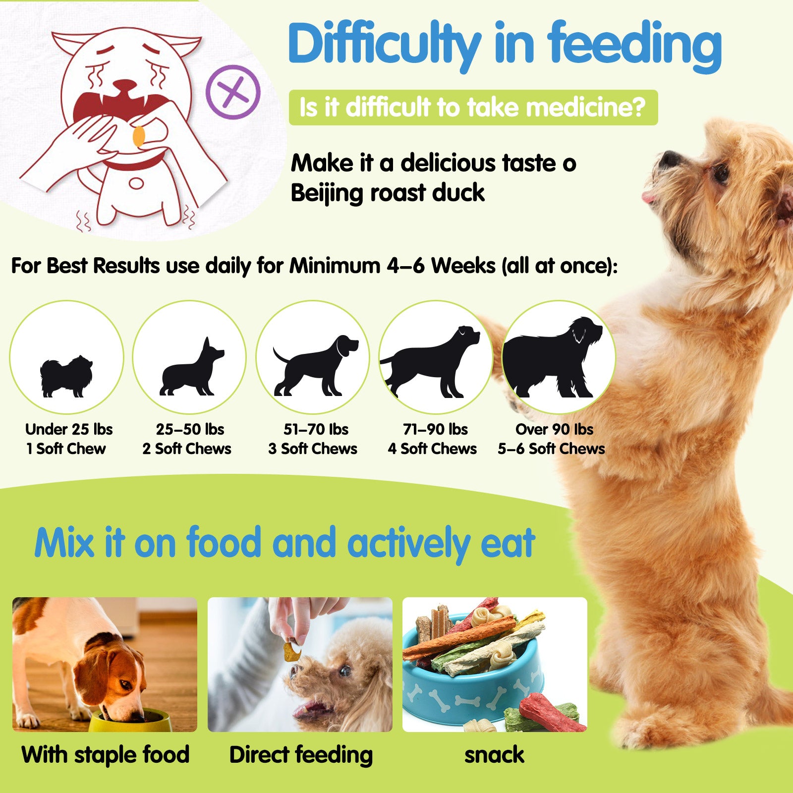 Worafy Allergy Relief Immune Chews for Dogs