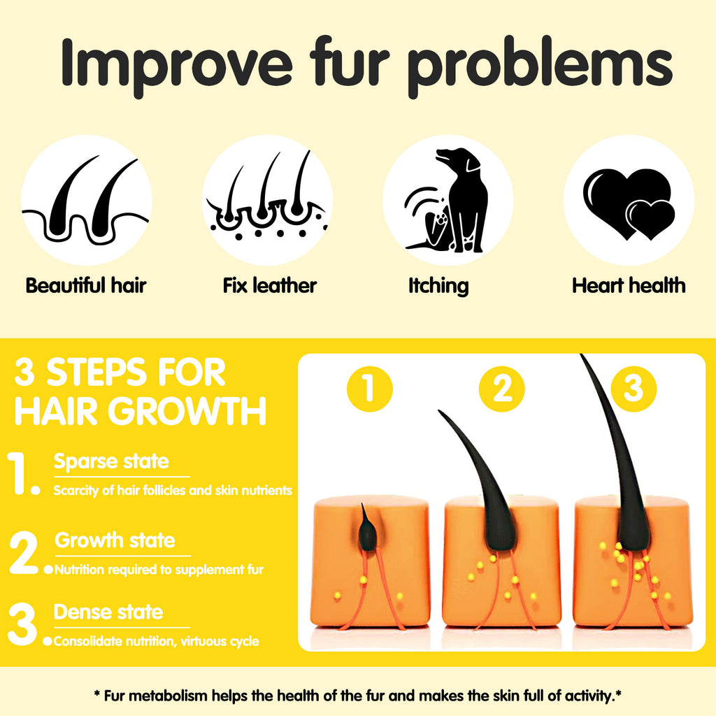 Worafy Skin & Coat Omega Treats For Dogs