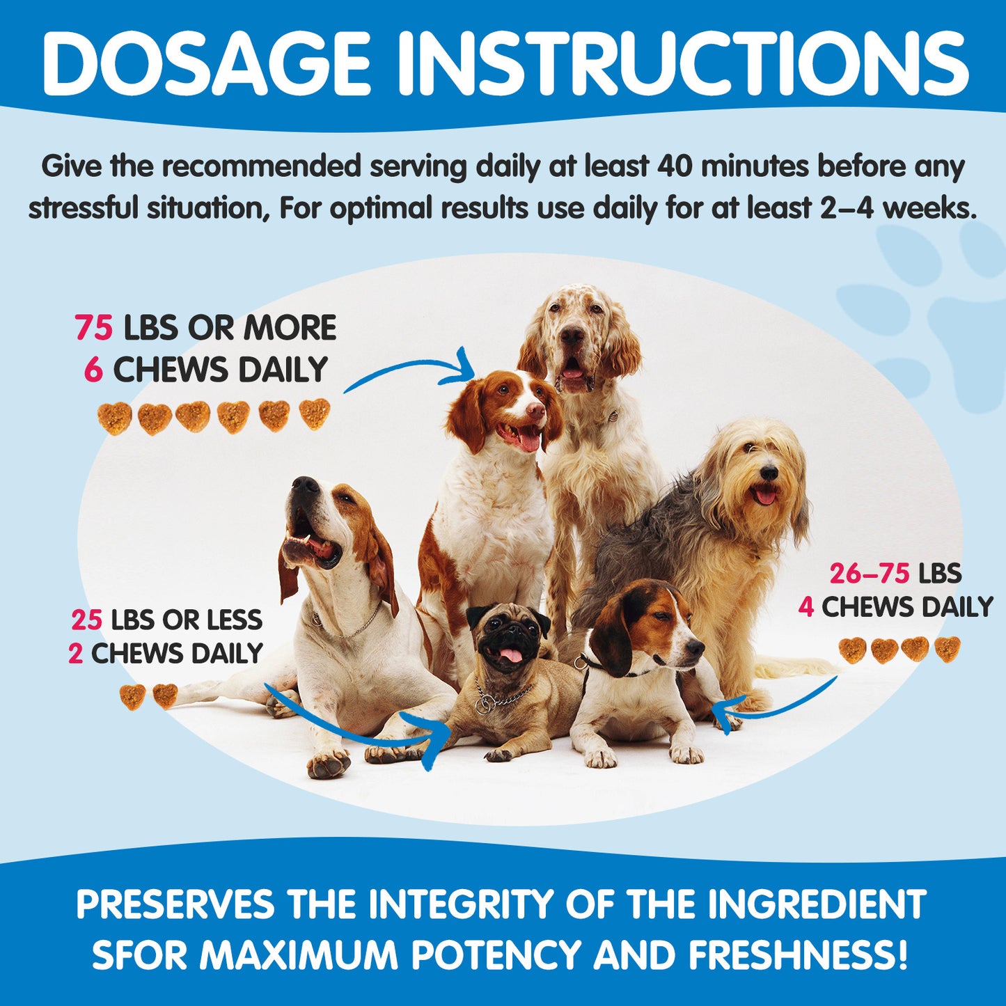 Worafy Hemp Calming Chews For Dogs/PEKING DUCK