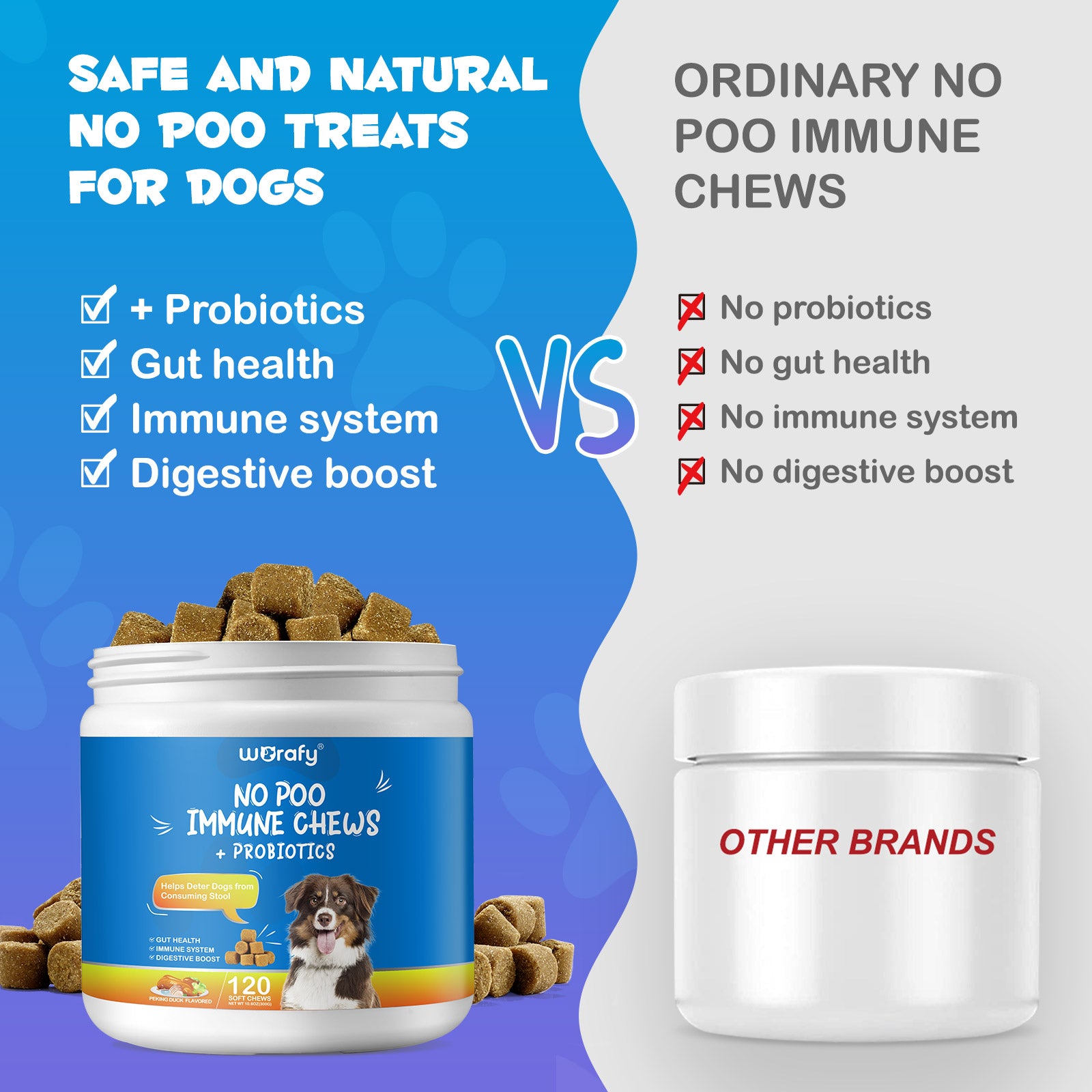 Worafy No Poo Immune Chews For Dogs