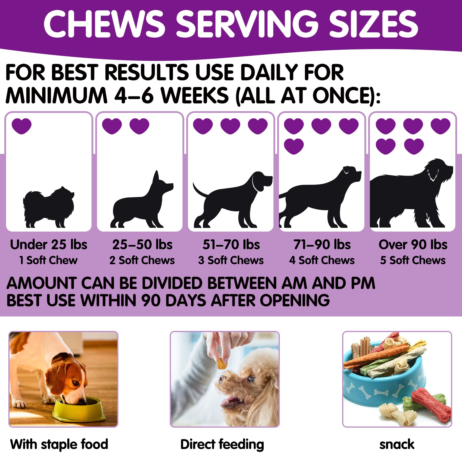 Worafy Pre & Probiotic Digestive Treats For Dogs