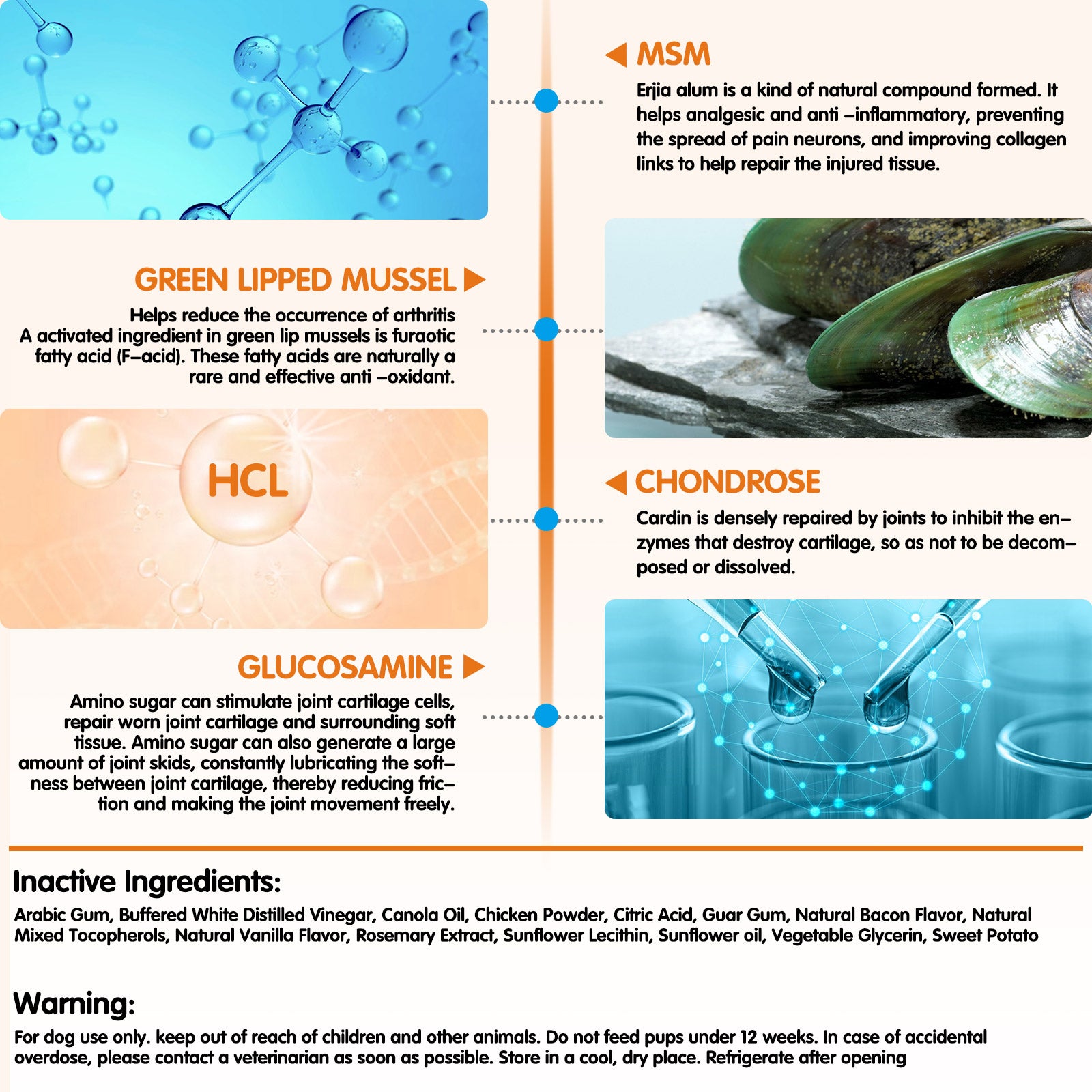 Worafy Hip + Joint + Glucosamine Hemp Chews For Dogs