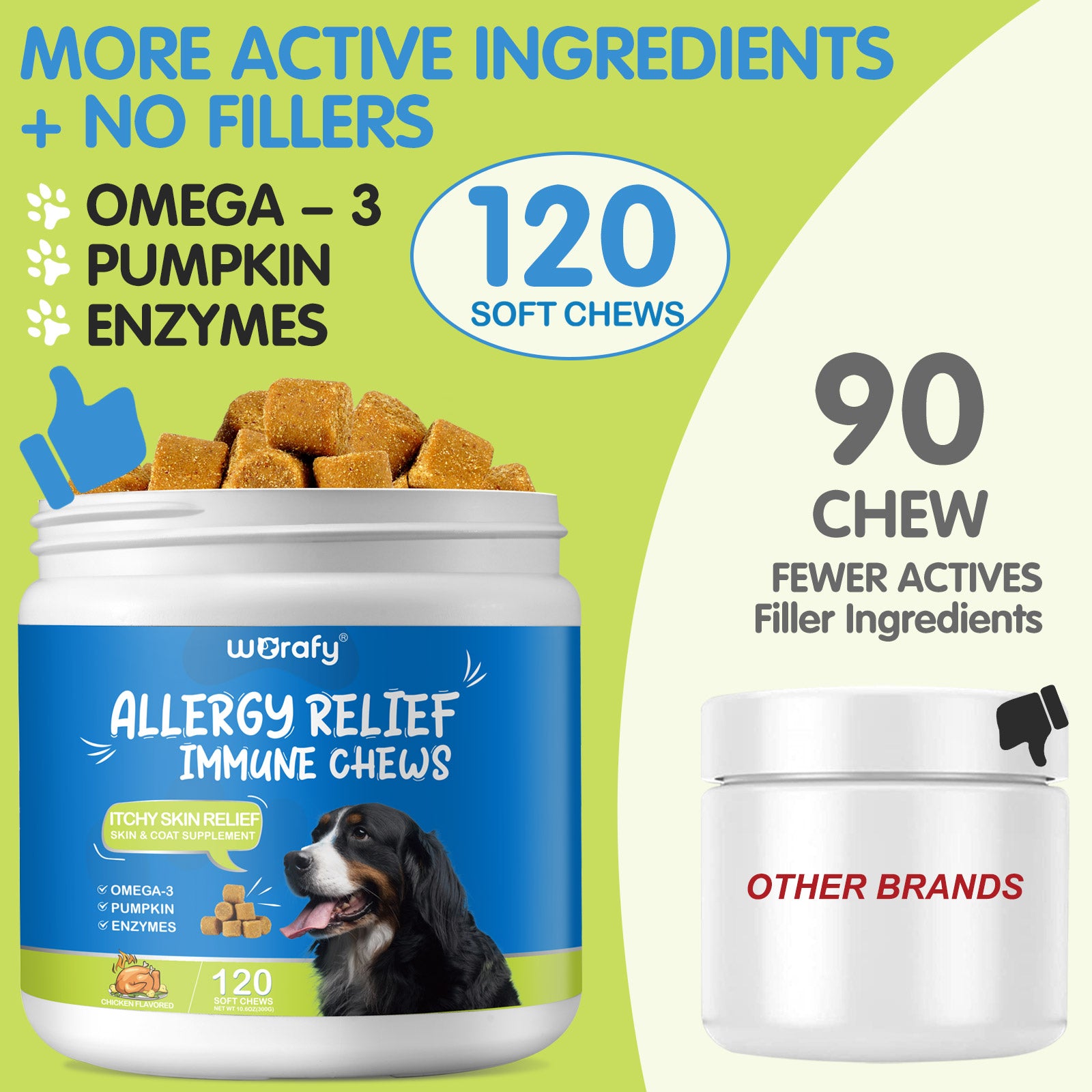 Worafy Allergy Relief Immune Chews for Dogs