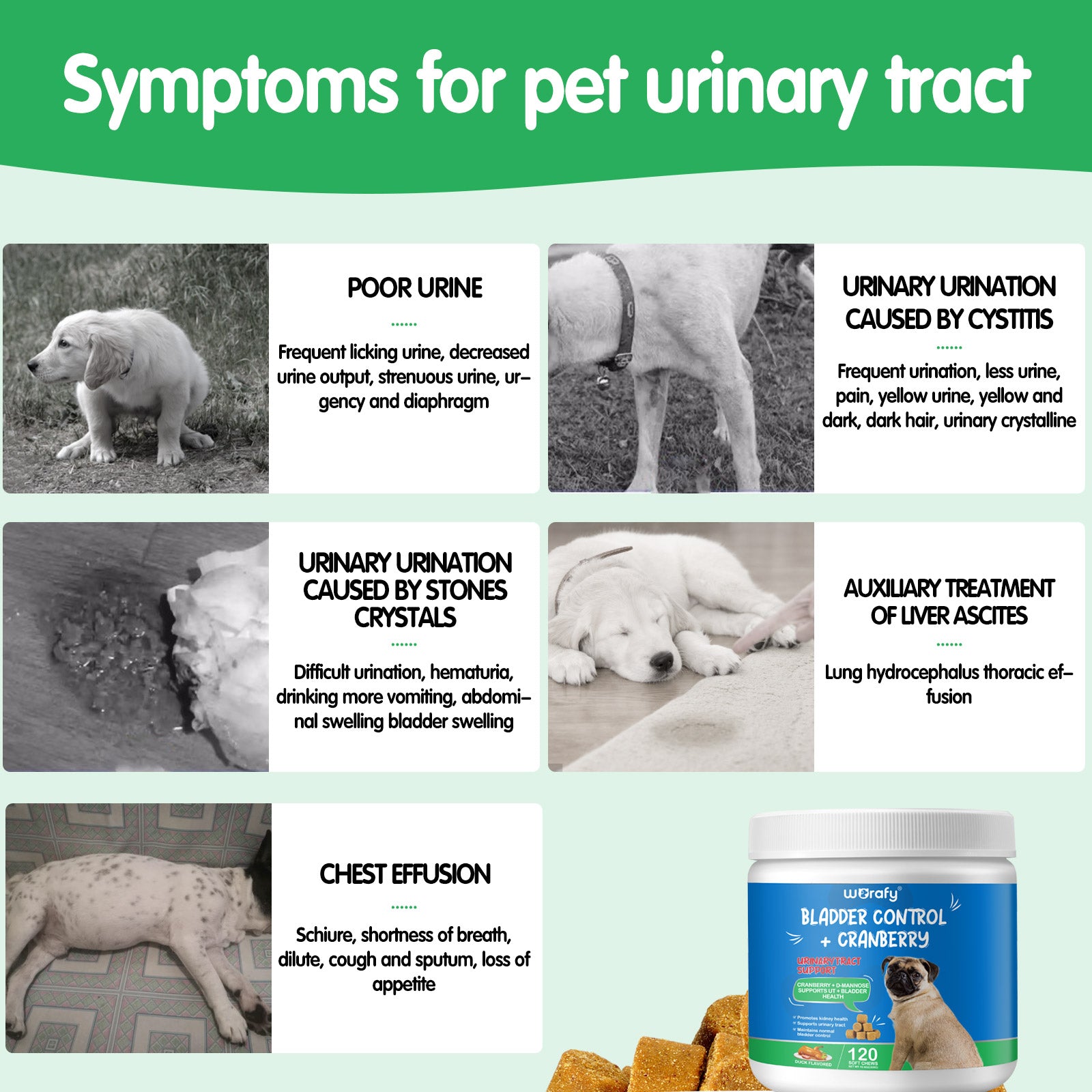 Worafy Bladder Control & Cranberry Chews For Dogs